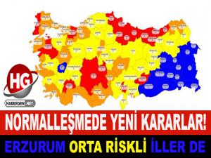 ERZURUM ORTA RİSKLİ İLLER DE!